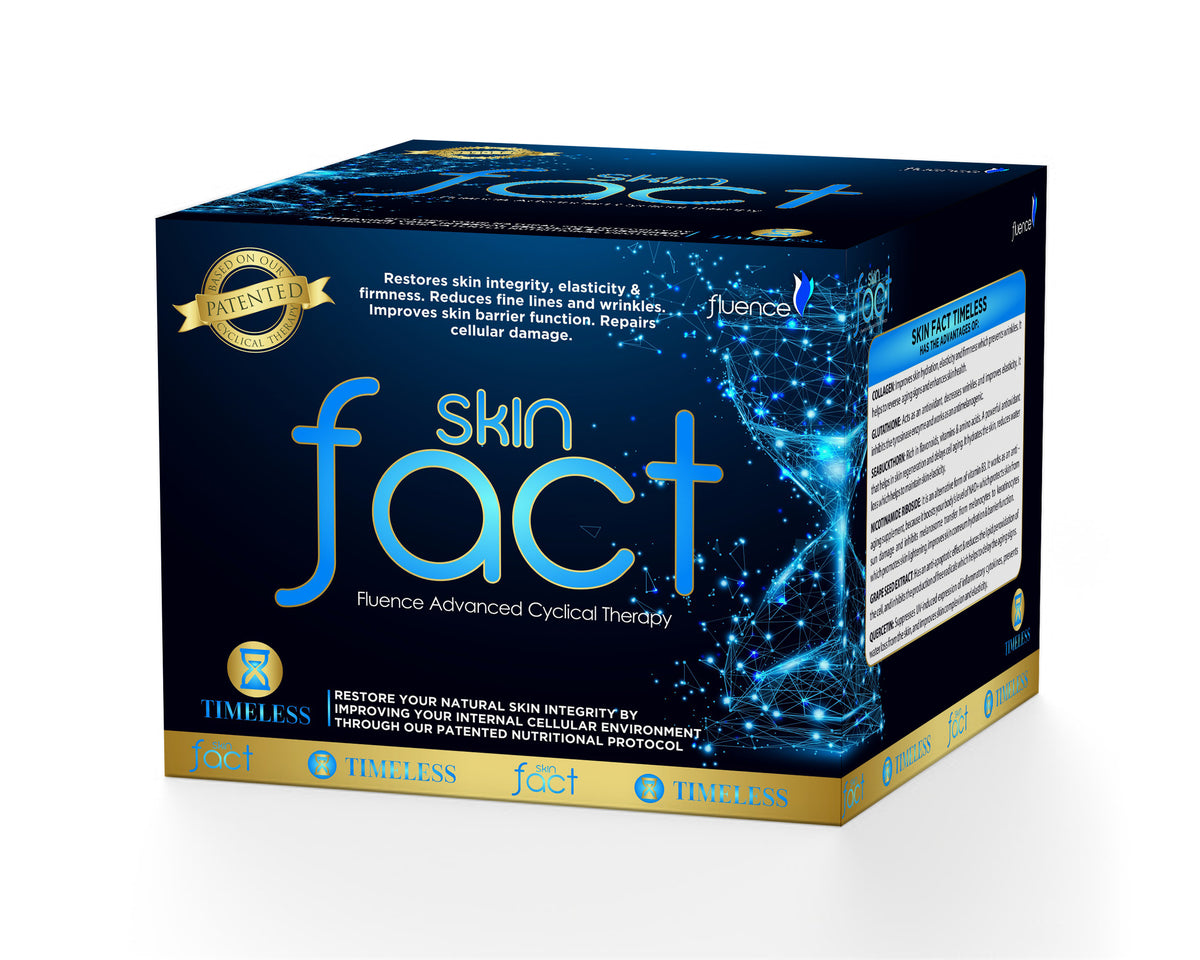 SKIN FACT TIMELESS – Advanced Skin Anti-Ageing &amp; Healthy Ageing Formula