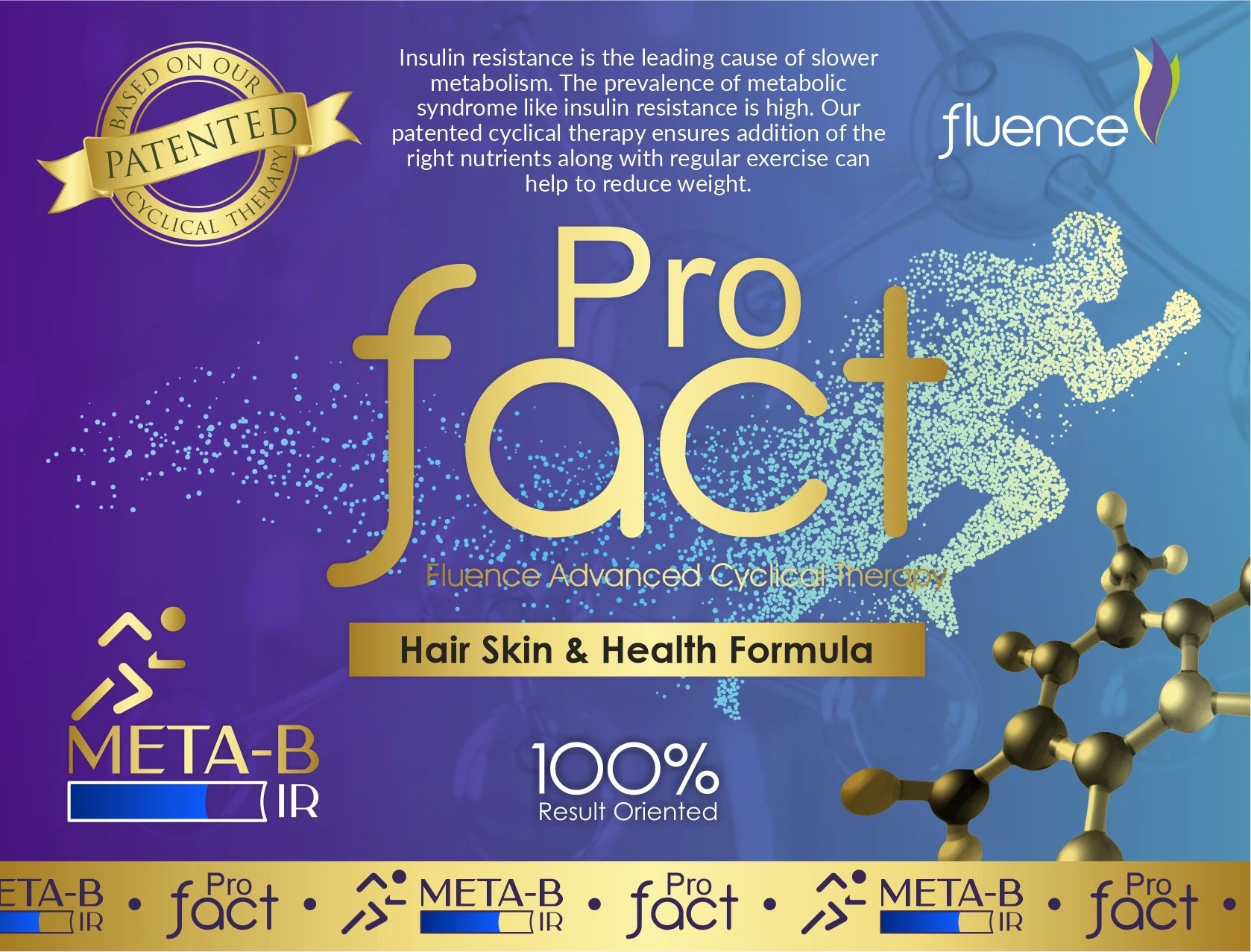 META B IR – Metabolic Functioning Kits