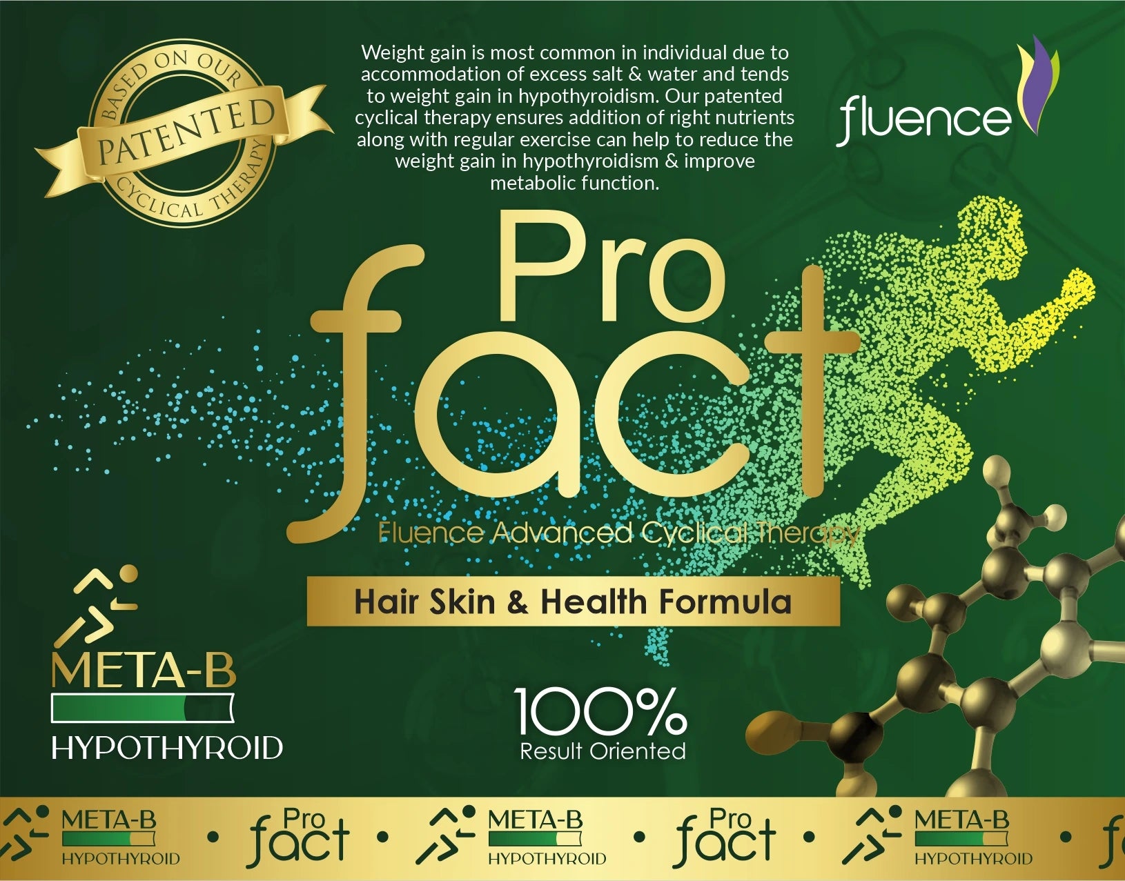 META B HYPOTHYROID METABOLIC FUNCTIONING KITS