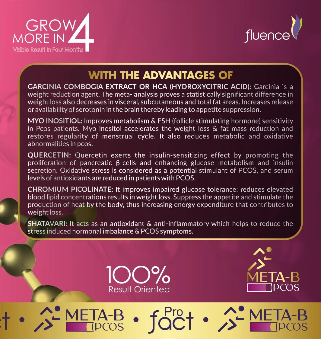 META B PCOS METABOLIC FUNCTIONING KITS