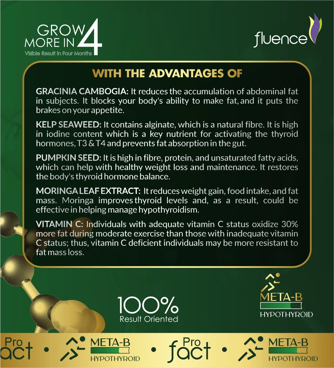 META B HYPOTHYROID METABOLIC FUNCTIONING KITS