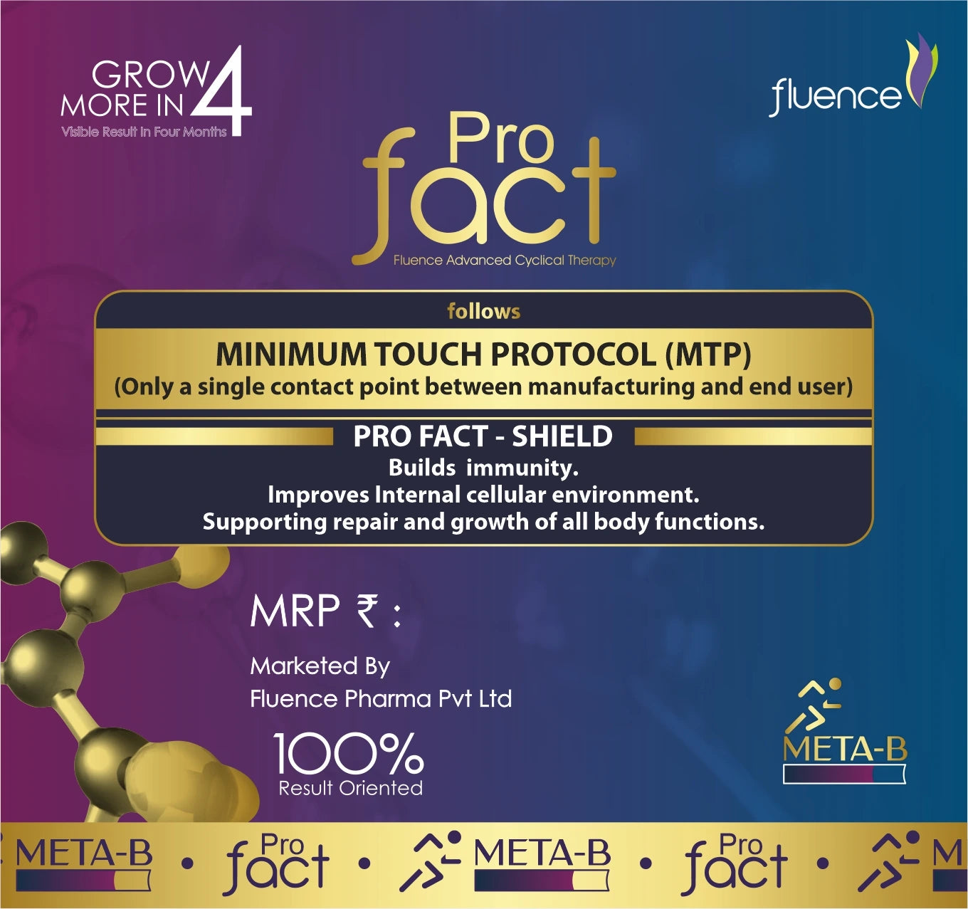 META B IR – Metabolic Functioning Kits