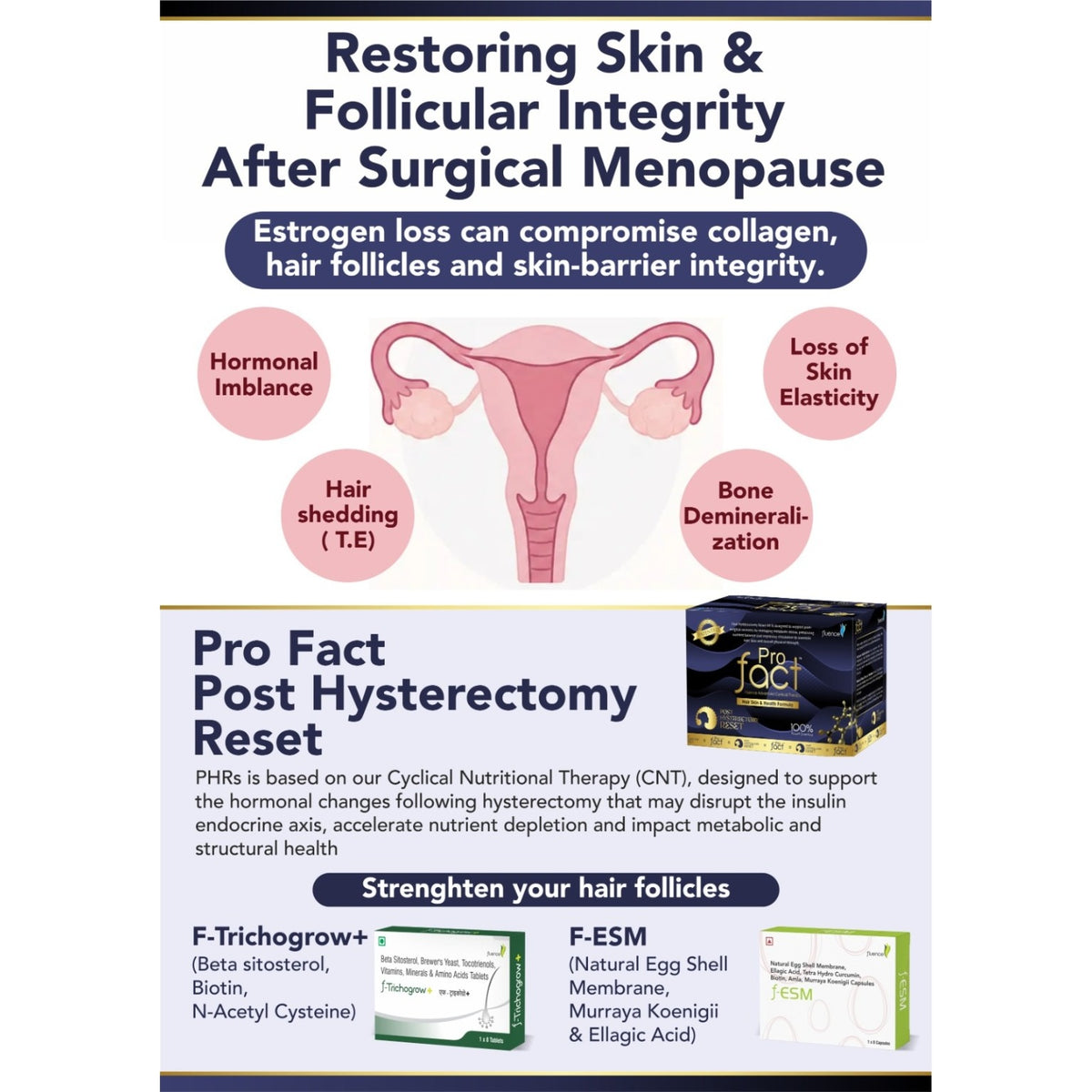 Pro Fact Post Hysterectomy Reset – Advanced Cyclical Nutritional Therapy