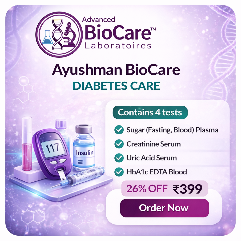 Ayushman BioCare – Diabetes Care Package