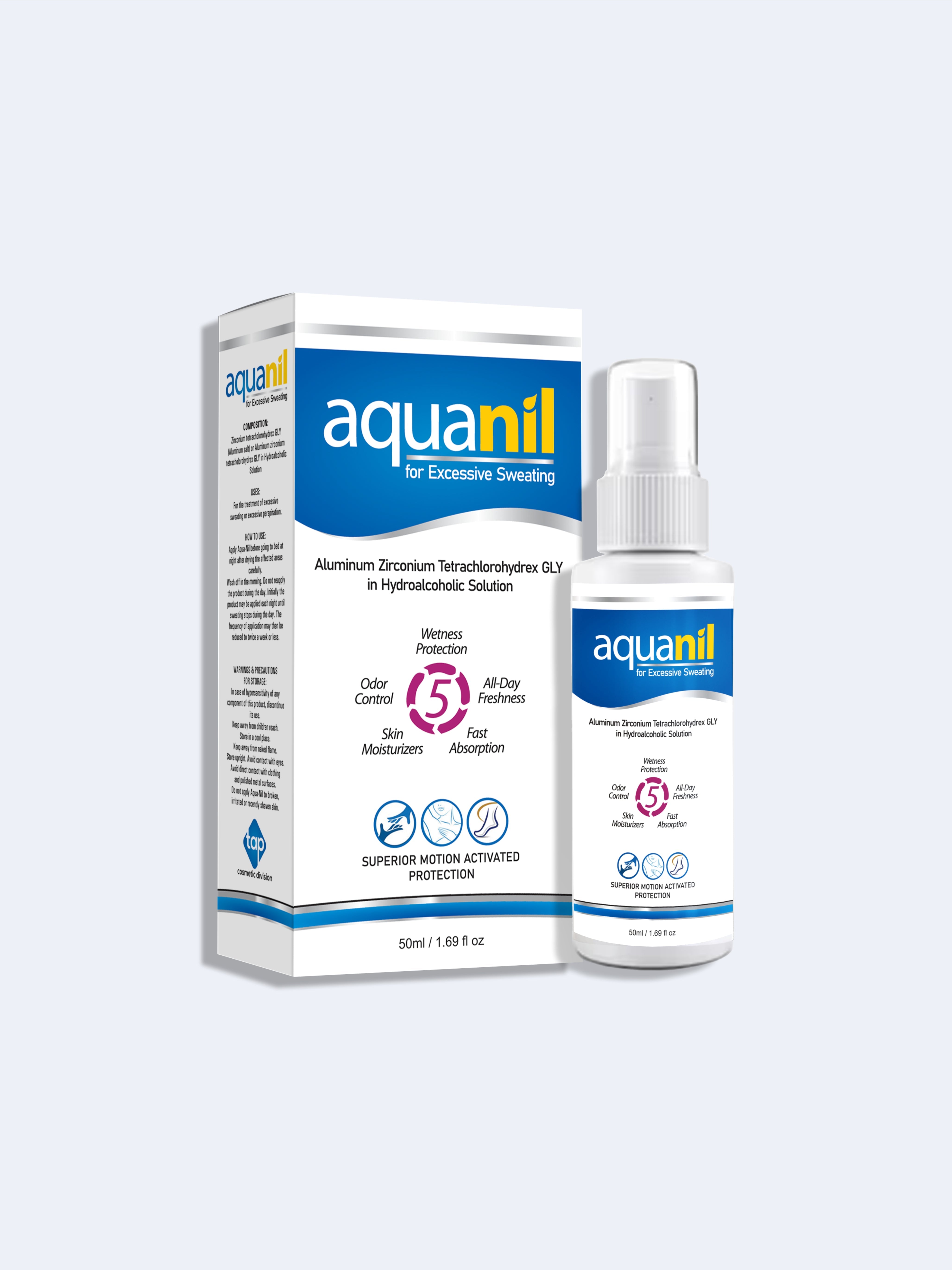 Aquanil (Excessive Sweating)