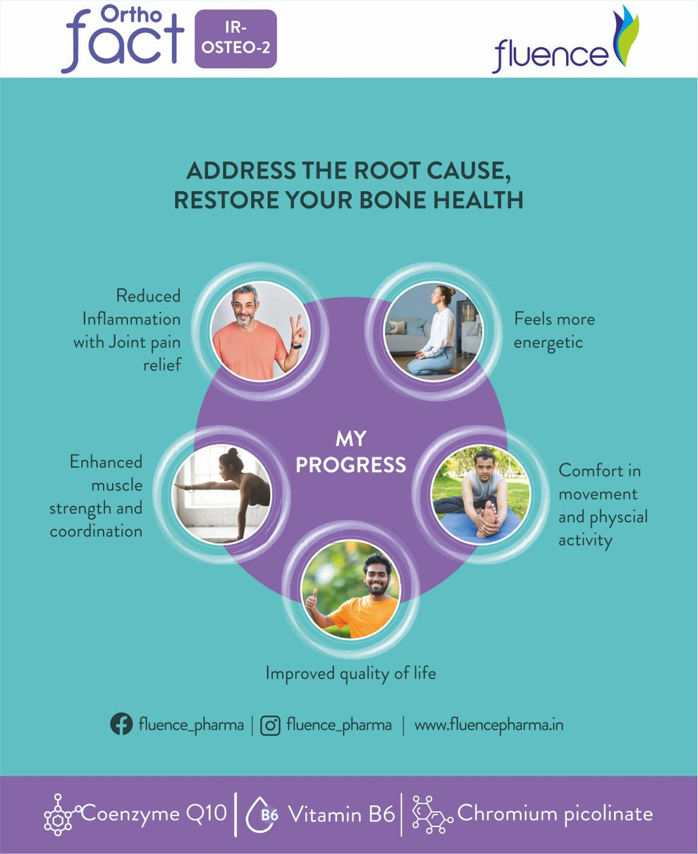 Diabetes Induced Osteoporosis - Orthofact IR-Osteo-3