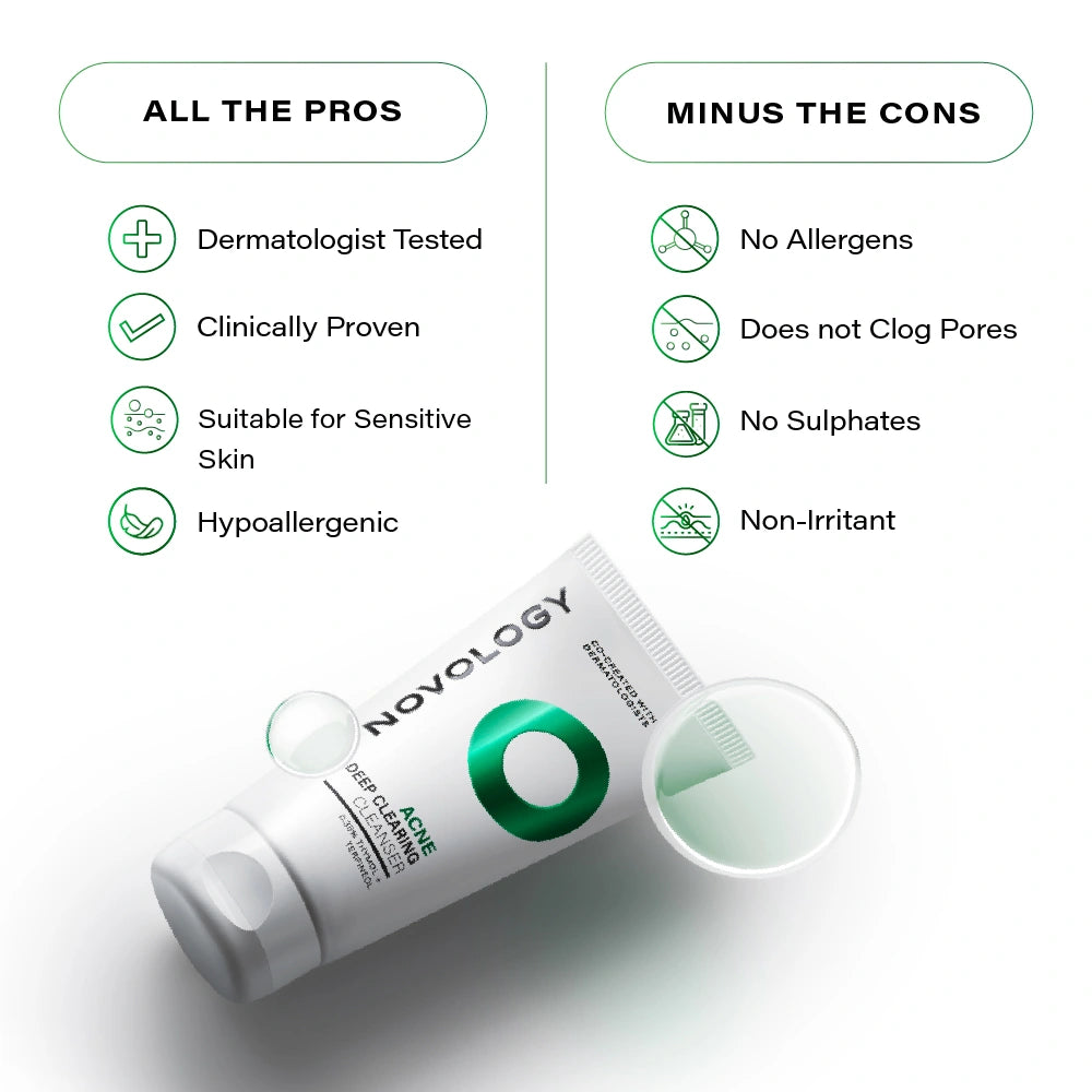 NOVOLOGY ACNE DEEP CLEARING CLEANSER, 150G 0.35% Thymol + Terpineol