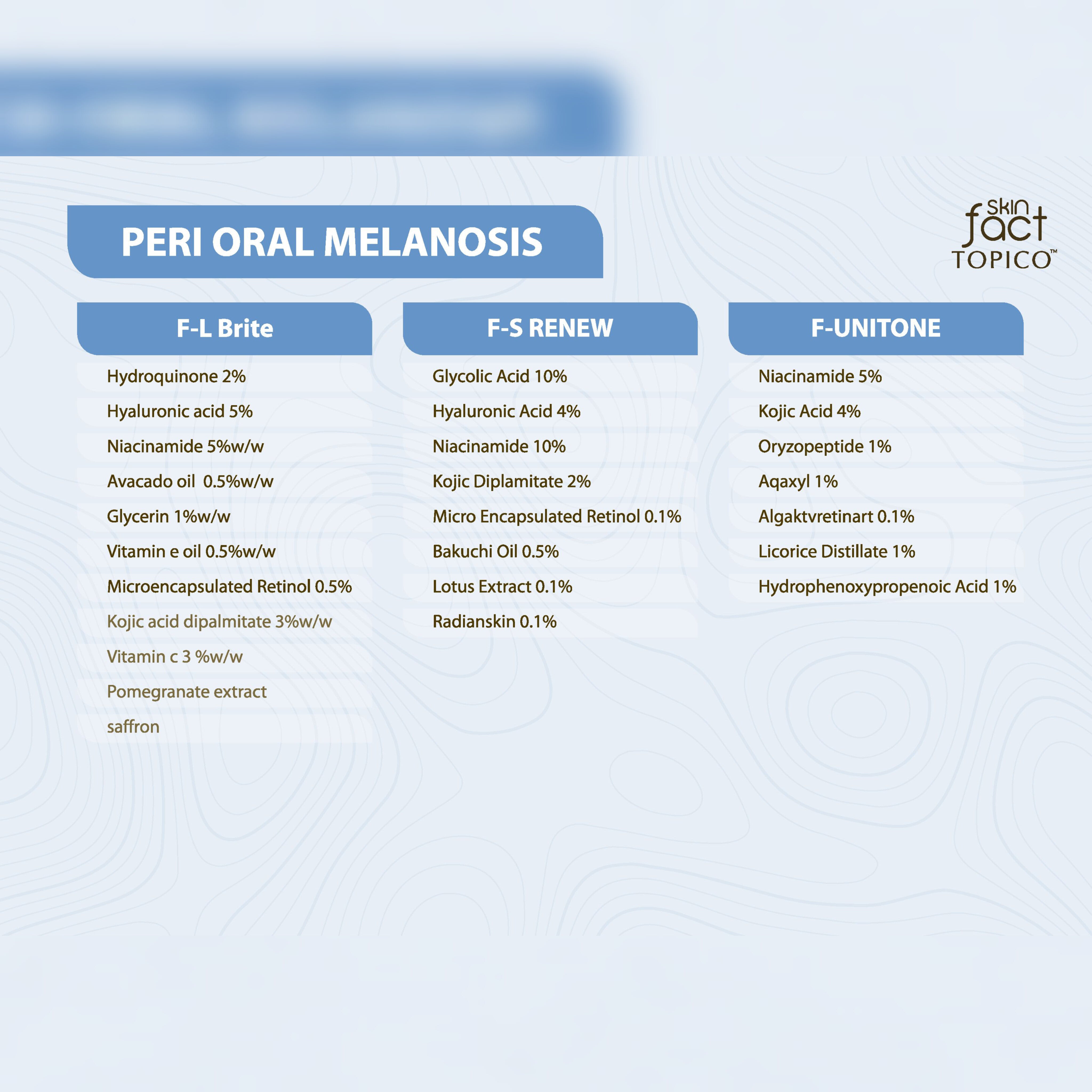 Skin Fact Topical System – PERI ORAL MELANOSIS Pigmentation Treatment Kit | Dermatologist Formulated