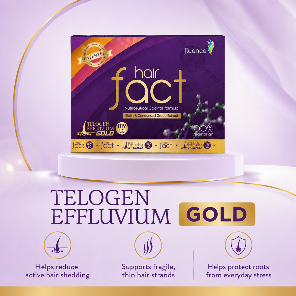 Hair Fact Telogen Effluvium Gold – Hair Shedding Support Formula
