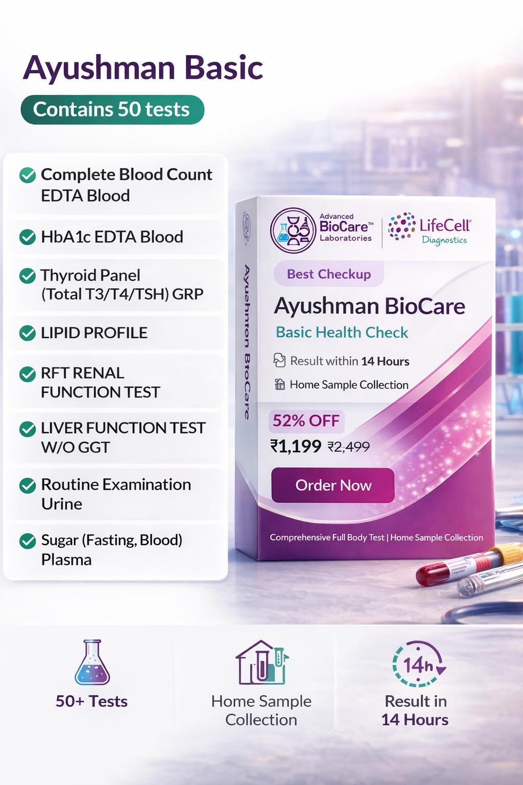 Ayushman BioCare Basic Health Check