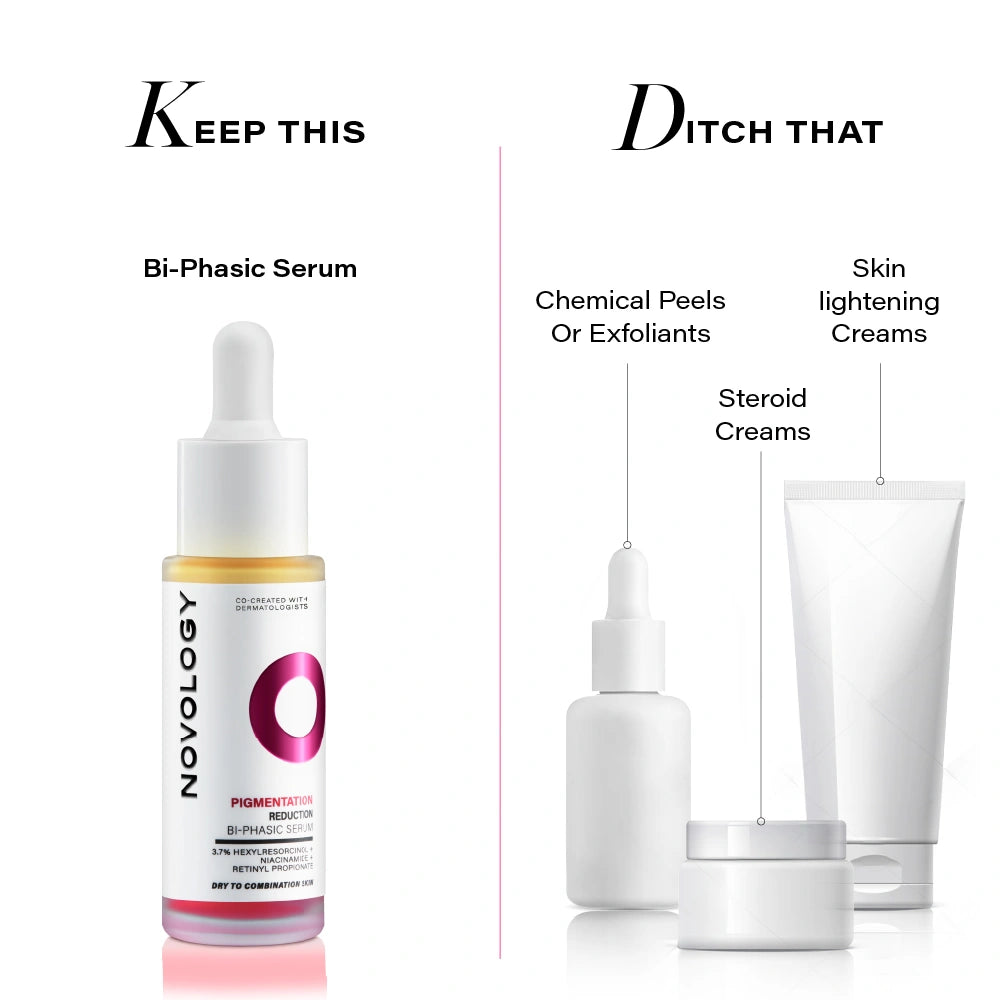 Novology Pigmentation Reduction Bi-phasic Serum
Novology