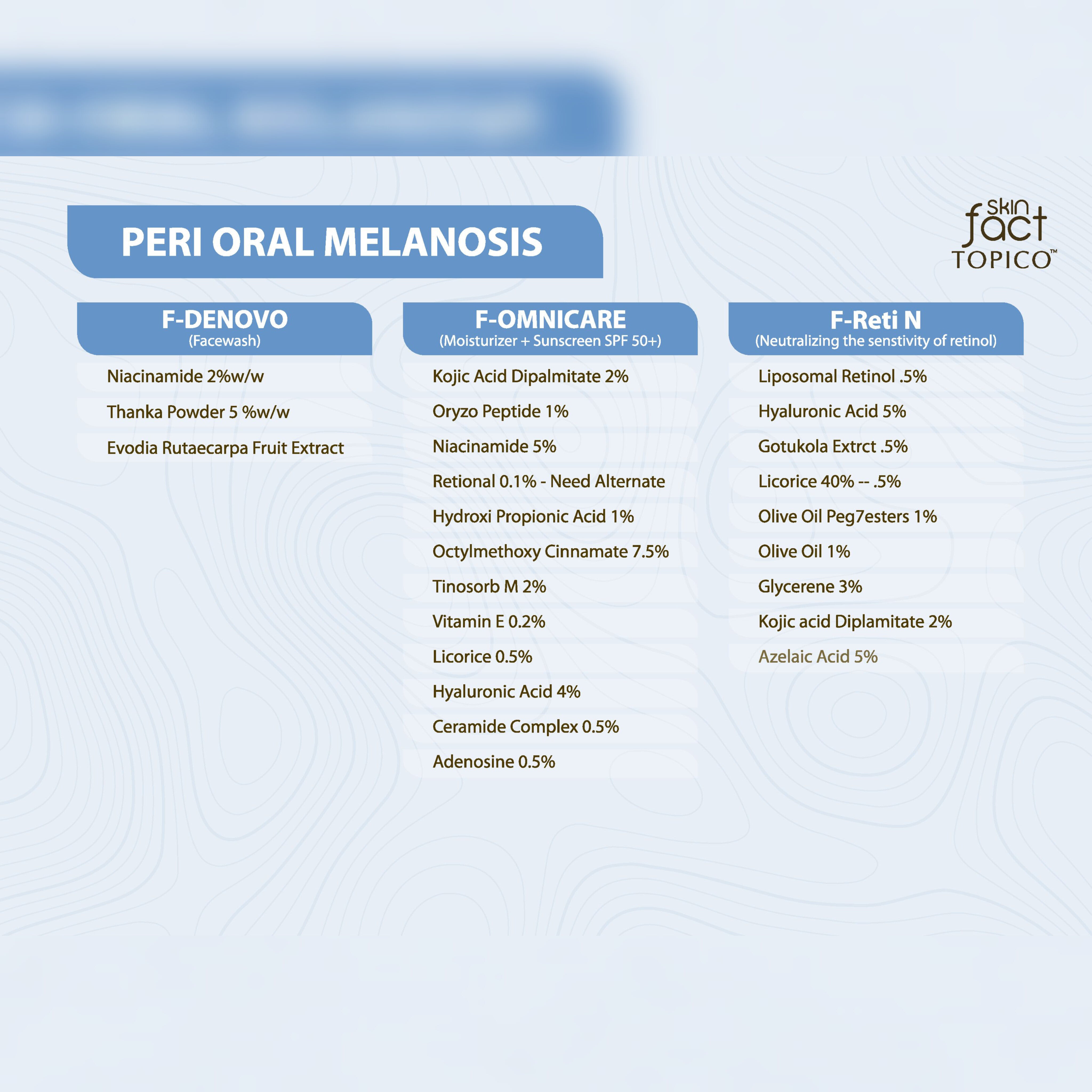 Skin Fact Topical System – PERI ORAL MELANOSIS Pigmentation Treatment Kit | Dermatologist Formulated