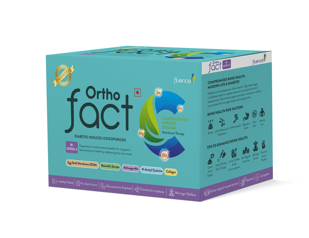 Diabetes Induced Osteoporosis - Orthofact IR-Osteo-3
