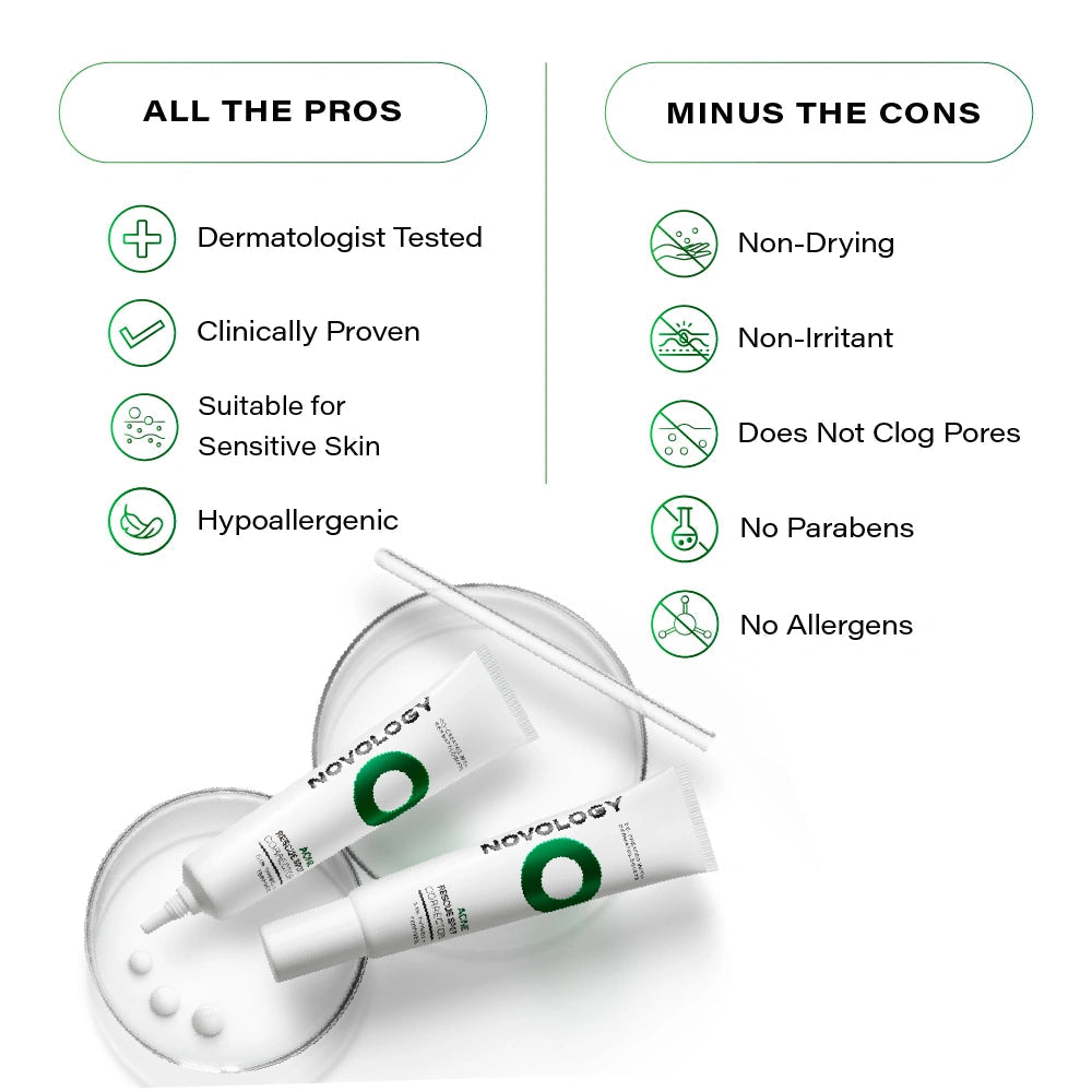 ACNE RESCUE SPOT CORRECTOR, 30G