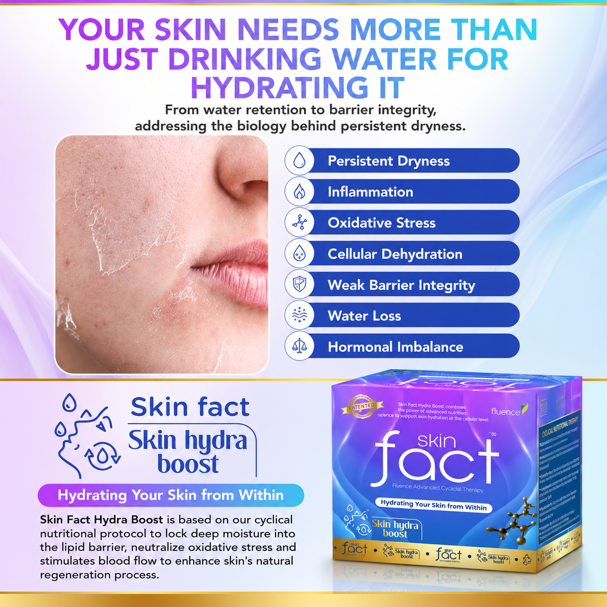 Skin Fact Hydra Boost – Hydrating Your Skin from Within | Advanced Cyclical Therapy