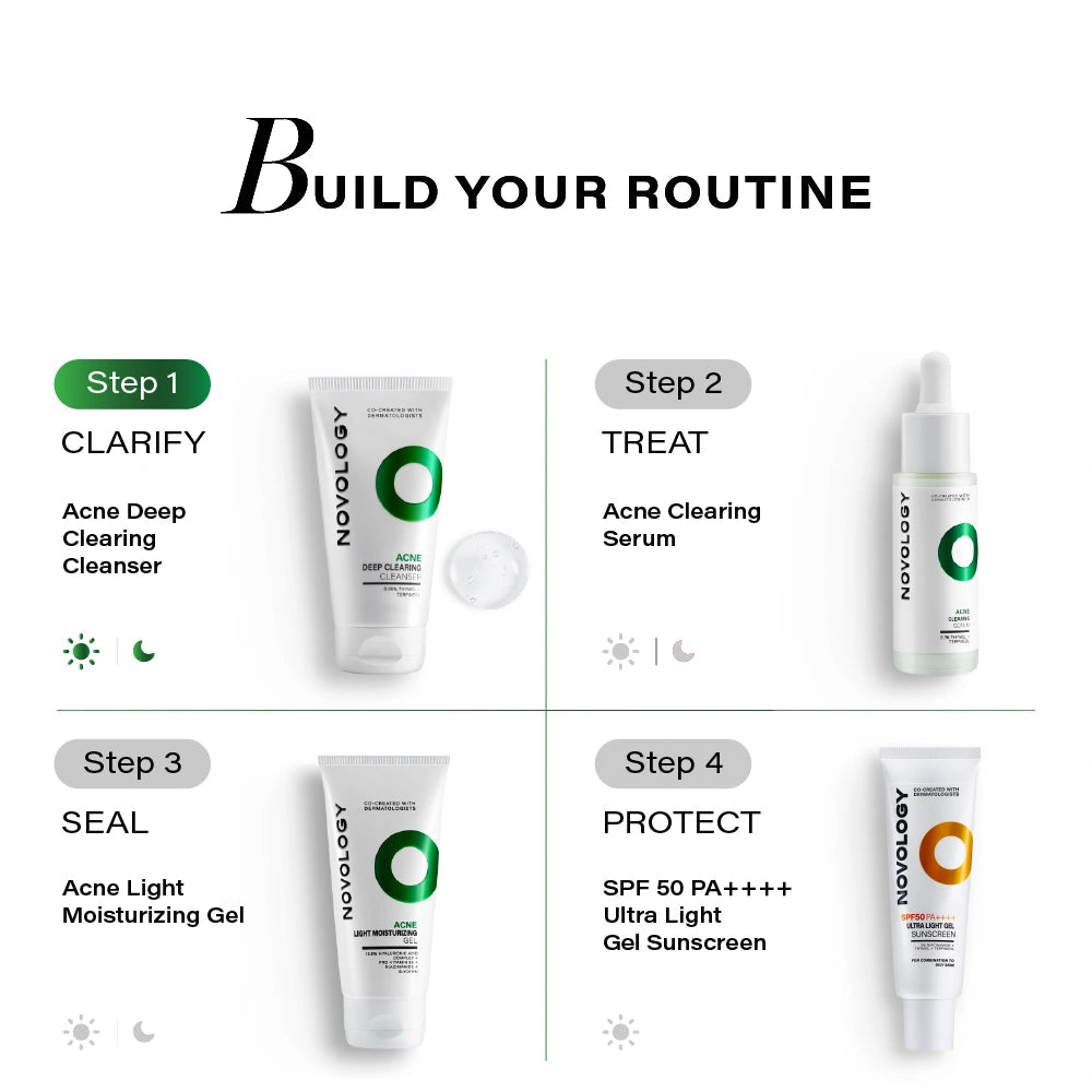 NOVOLOGY ACNE DEEP CLEARING CLEANSER, 150G 0.35% Thymol + Terpineol