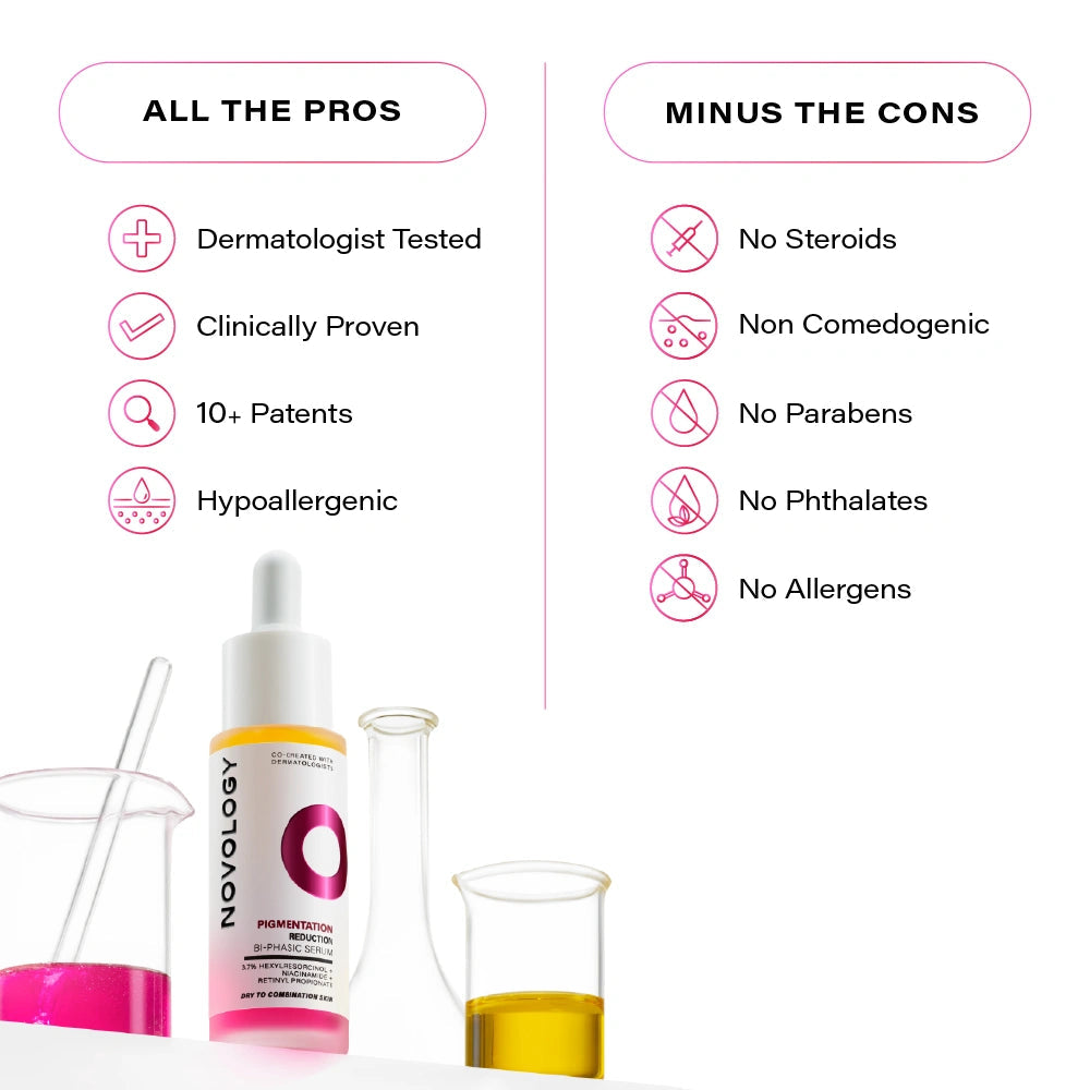Novology Pigmentation Reduction Bi-phasic Serum
Novology