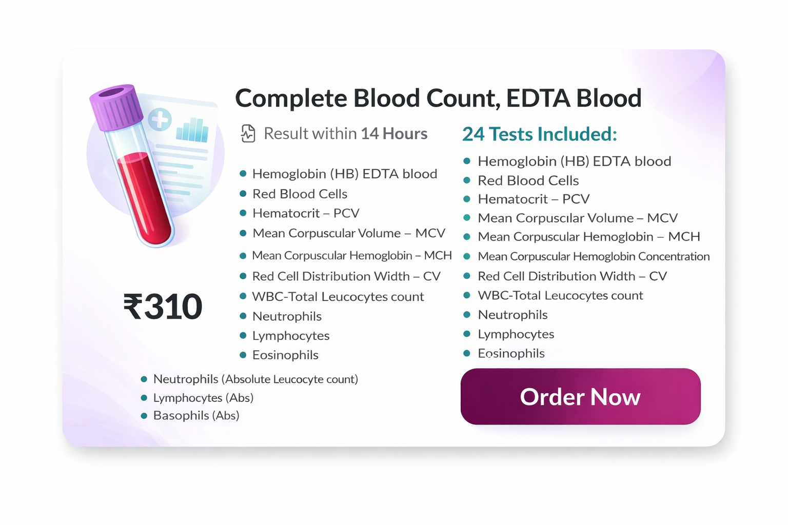 Complete Blood Count Test (CBC) – 24 Parameters Blood Test | Ourdermastore
